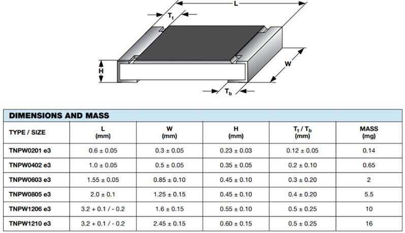 Mechanical Drawing - Vishay / Dale TNPW e3 Thin-Film Flat Chip Resistors